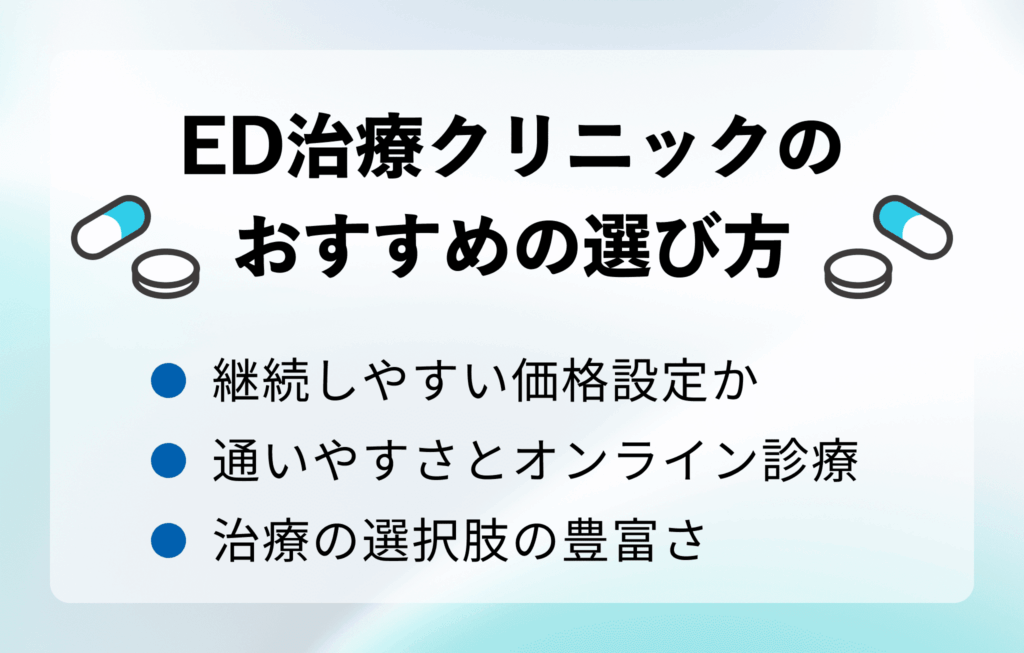 ED治療クリニックのおすすめの選び方